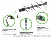 Телевизионная антенна уличная ДМВ Зенит 14AF (питание от цифр прист. 5V)